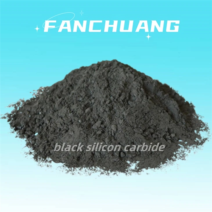 high purity silicon carbide