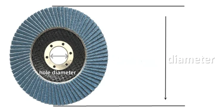 zirconia flap disc dimension zirconia flap disc dimension