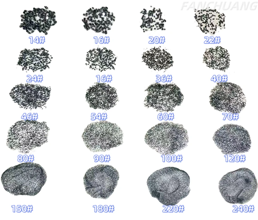 GRITS OF BLACK SILICON CARBIDE