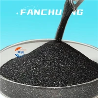 Black Silicon Carbide Grits