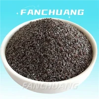 Brown Corundum Manufacturer & Supplier