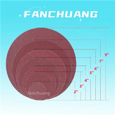 Sanding Discs 40-2000 Grit Round Sand Paper Sheet